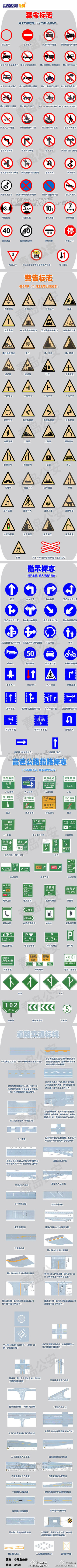 交通信號匯總圖
