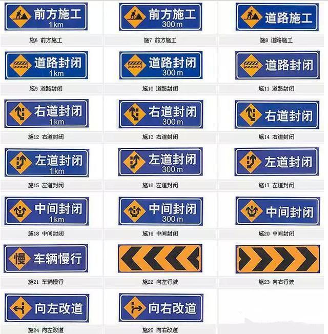 看清信號(hào)燈、標(biāo)牌與標(biāo)線