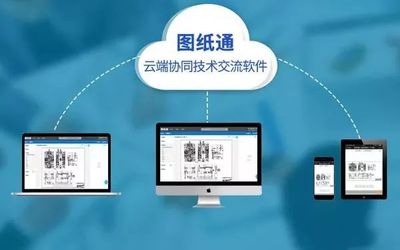 工業大牛最后的秘籍,手機&ldquo;看圖+溝通&ldquo;的神器