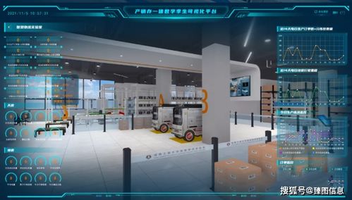 數字孿生技術在智慧工廠安全管理系統的應用探索