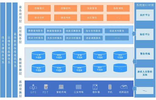 我們的城市病了，但我們有決心治好她 ——湖北軟件與信息技術行業在行動