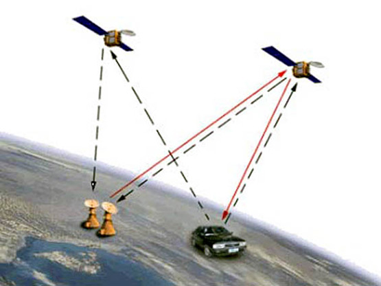 自主創新鑄就天網 中國北斗衛星導航系統的技術研發與通信突破