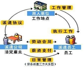 代買惠州市社保、惠州社保外包等服務詳解 價格、廠家、批發與關鍵參數
