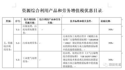 廢棄物專業(yè)化處理 按“勞務(wù)”還是“服務(wù)”繳納增值稅？稅企爭(zhēng)議焦點(diǎn)全解